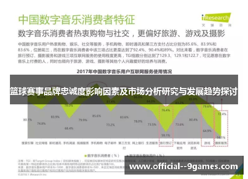 篮球赛事品牌忠诚度影响因素及市场分析研究与发展趋势探讨 篮球赛事品牌忠诚度影响因素及市场分析研究与发展趋势探讨