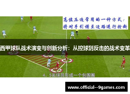 西甲球队战术演变与创新分析:从控球到反击的战术变革 西甲球队战术演变与创新分析:从控球到反击的战术变革