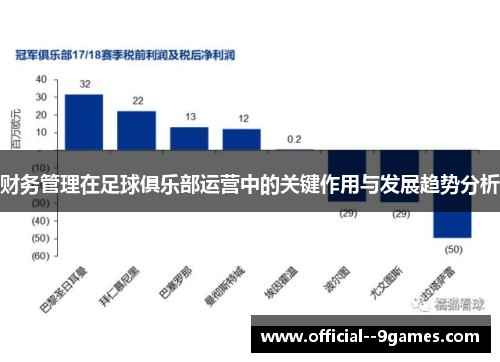 财务管理在足球俱乐部运营中的关键作用与发展趋势分析 财务管理在足球俱乐部运营中的关键作用与发展趋势分析