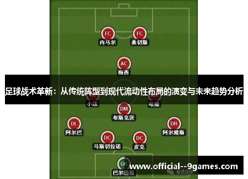 足球战术革新：从传统阵型到现代流动性布局的演变与未来趋势分析