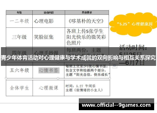 青少年体育活动对心理健康与学术成就的双向影响与相互关系探究