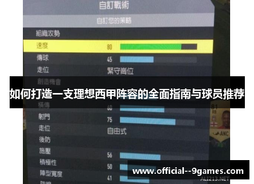 如何打造一支理想西甲阵容的全面指南与球员推荐