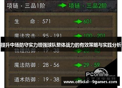提升中场防守实力增强球队整体战力的有效策略与实践分析 提升中场防守实力增强球队整体战力的有效策略与实践分析