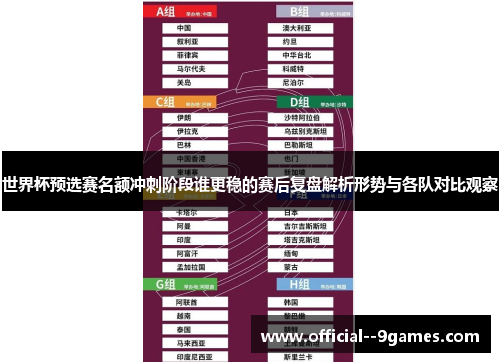 世界杯预选赛名额冲刺阶段谁更稳的赛后复盘解析形势与各队对比观察 世界杯预选赛名额冲刺阶段谁更稳的赛后复盘解析形势与各队对比观察