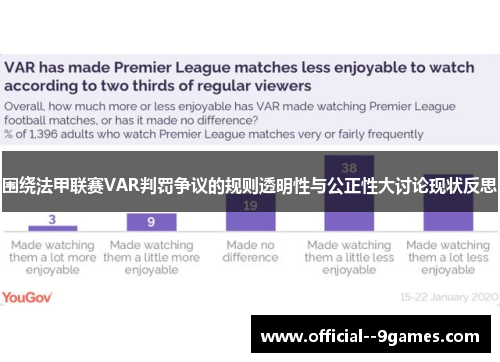 围绕法甲联赛VAR判罚争议的规则透明性与公正性大讨论现状反思